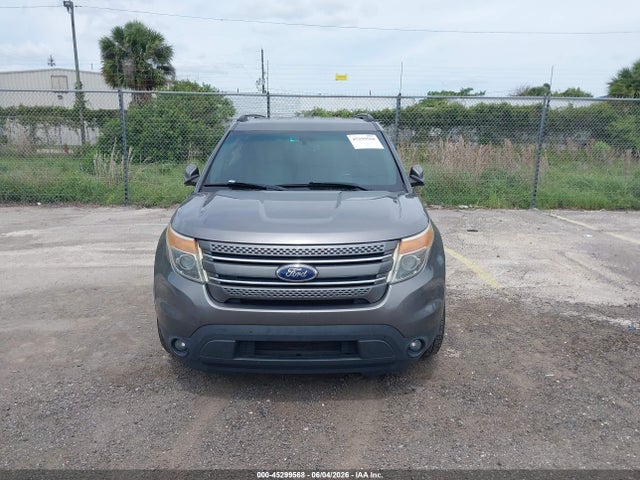 Ford Explorer Limited