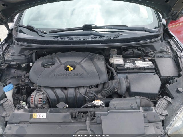 Hyundai ELANTRA Limited