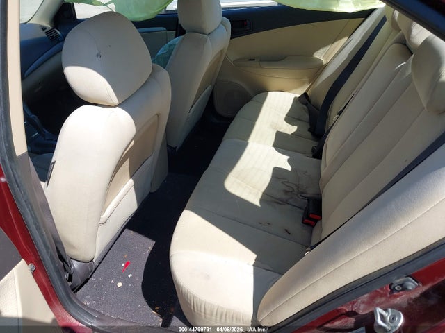 Hyundai SONATA Gls