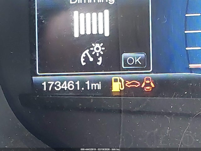 Ford Edge Titanium