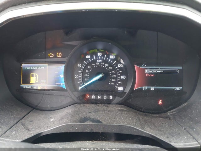 Ford Edge Titanium