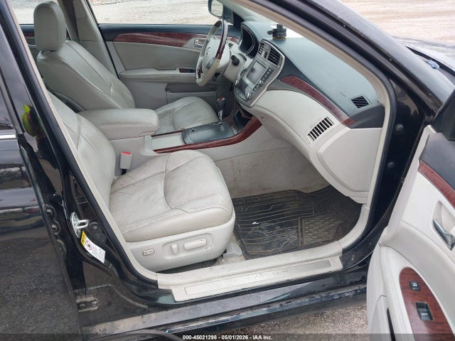 Toyota Avalon Limited