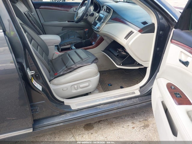 Toyota Avalon Limited
