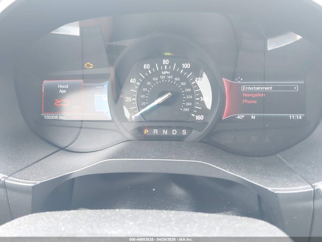 Ford Edge Titanium