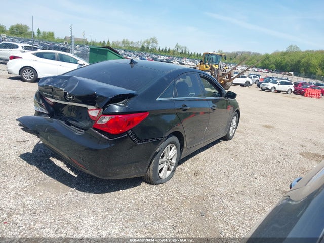 Hyundai SONATA Gls