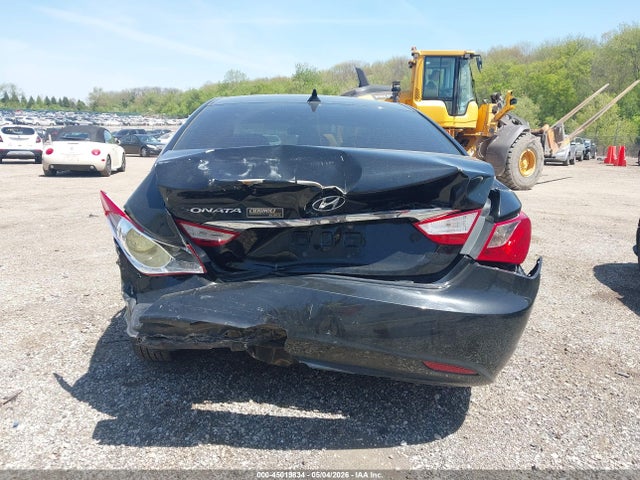 Hyundai SONATA Gls