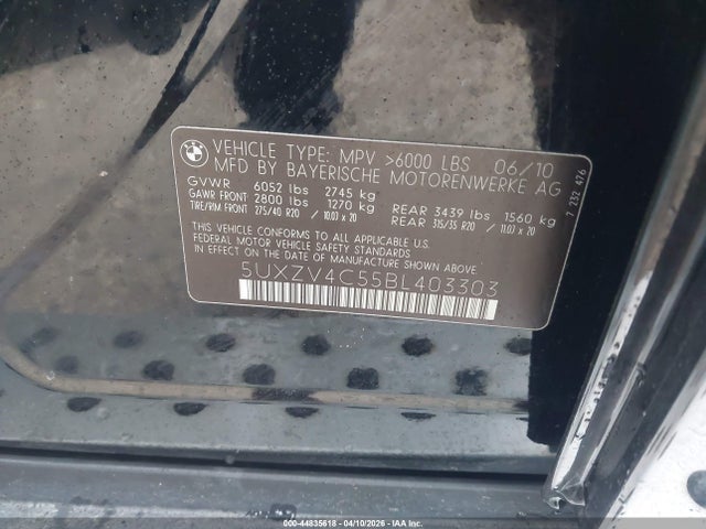 BMW X Series