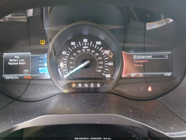Ford Edge Sport