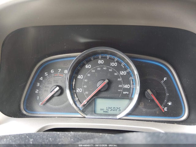 Toyota RAV4 Limited