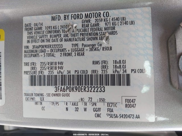 Ford Fusion Titanium