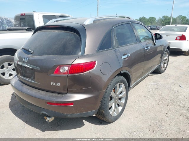 INFINITI Fx