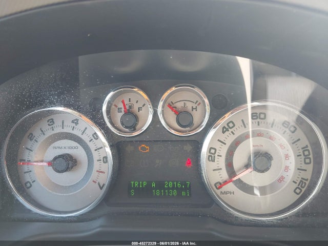 Ford Edge Limited