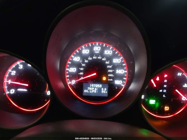 Acura TL Type S