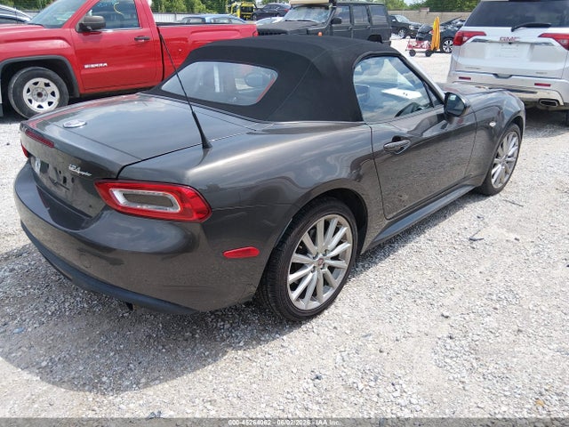 FIAT 124 Spider Lusso