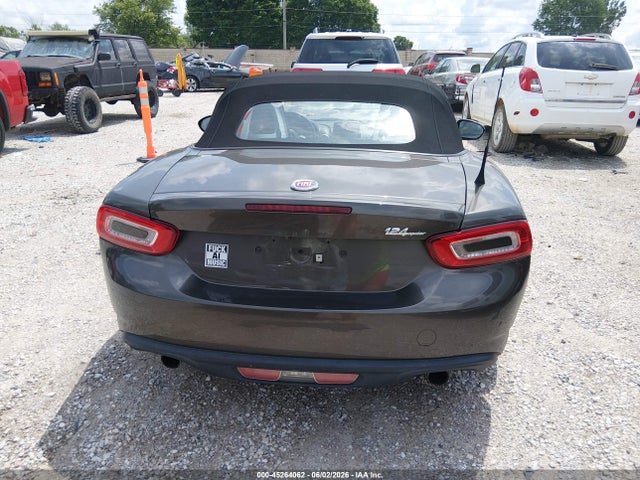 FIAT 124 Spider Lusso