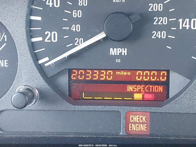 BMW Z Series 1.9l Roadster