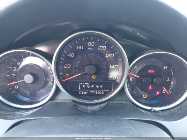 Acura RL