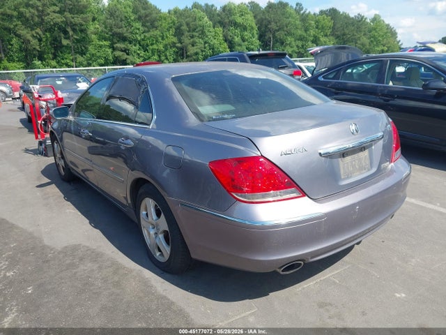 Acura RL