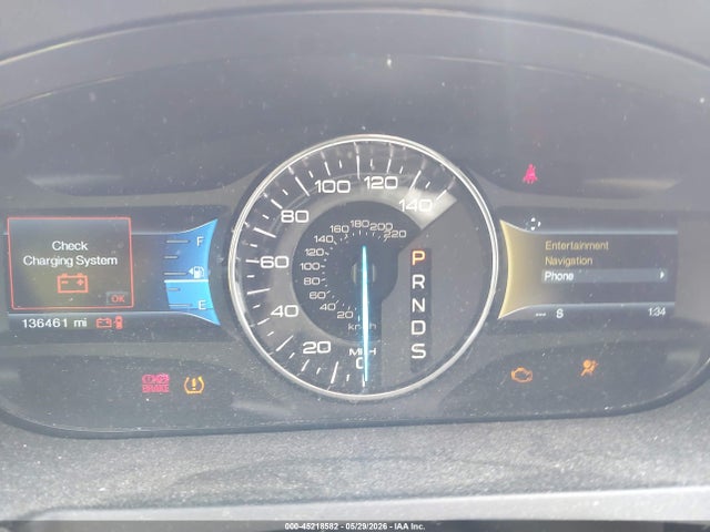Ford Edge Limited