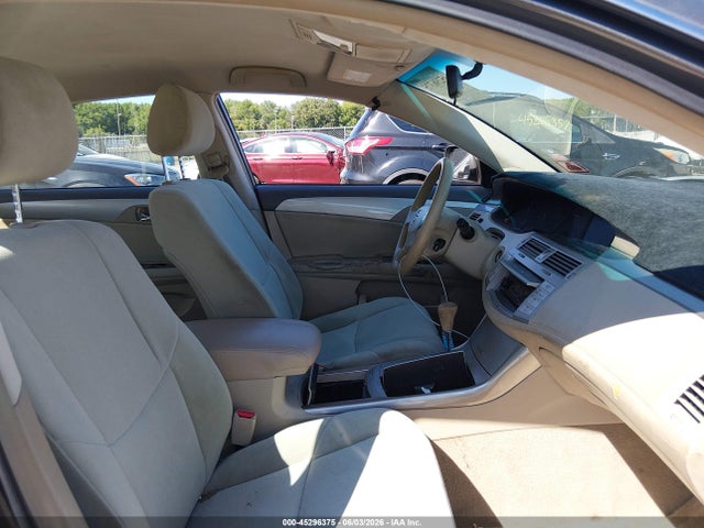 Toyota Avalon Xl