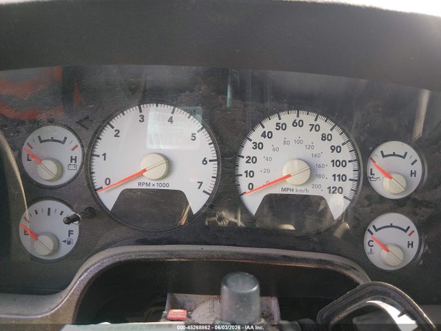 Dodge Ram 1500