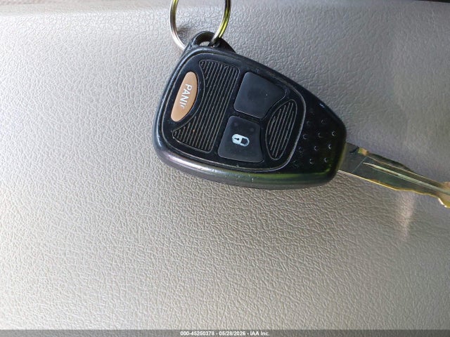 Dodge Caliber Sxt