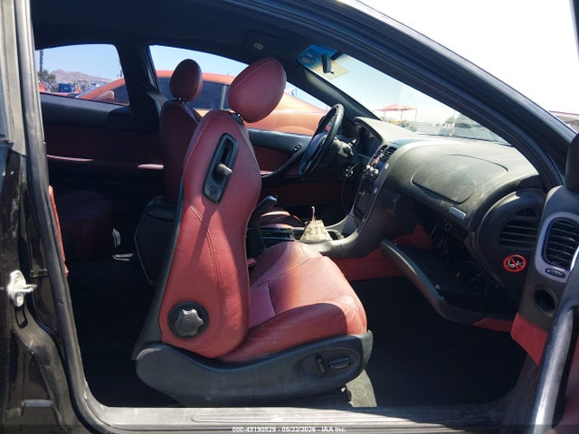 Pontiac GTO