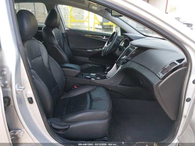 Hyundai SONATA Limited