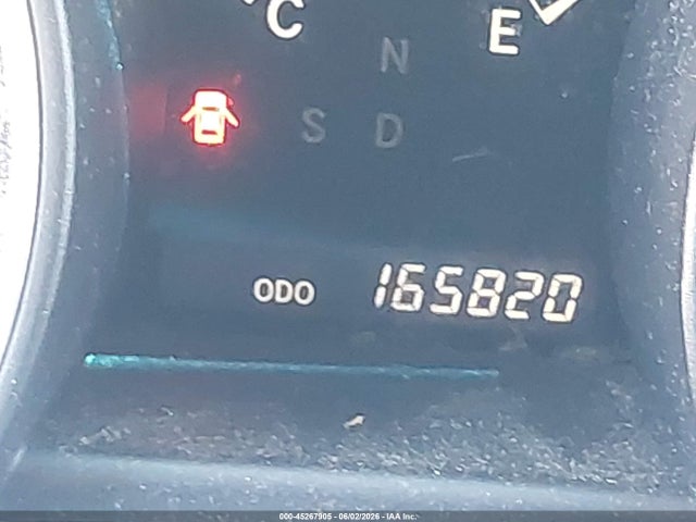 Toyota Highlander Limited