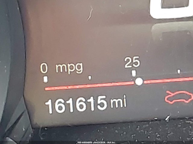 Alfa Romeo Stelvio Ti Sport Awd