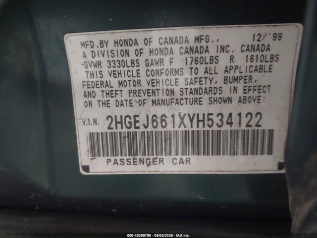 Honda Civic Value Package