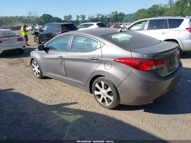 Hyundai ELANTRA Limited