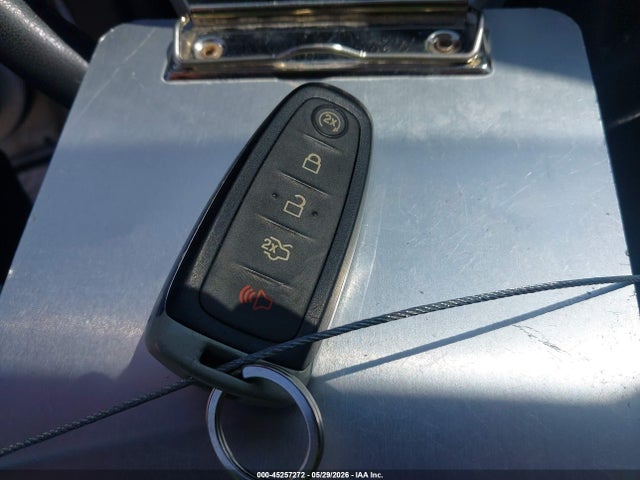 Ford Edge Limited