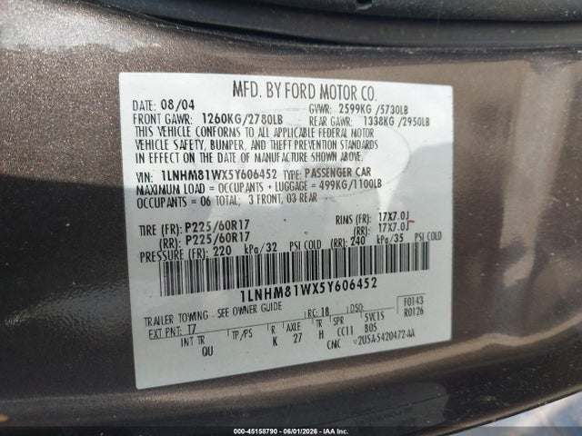 Lincoln Towncar Signature