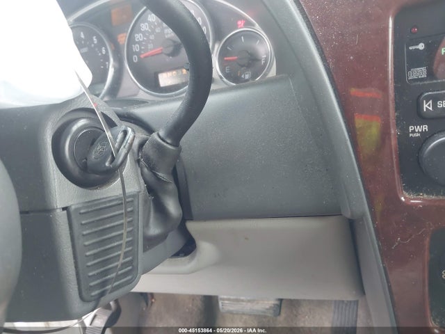 Buick Rendezvous Cx