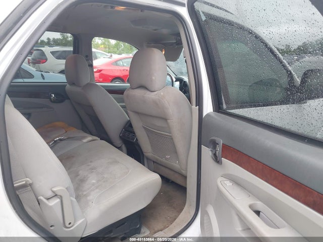 Buick Rendezvous Cx