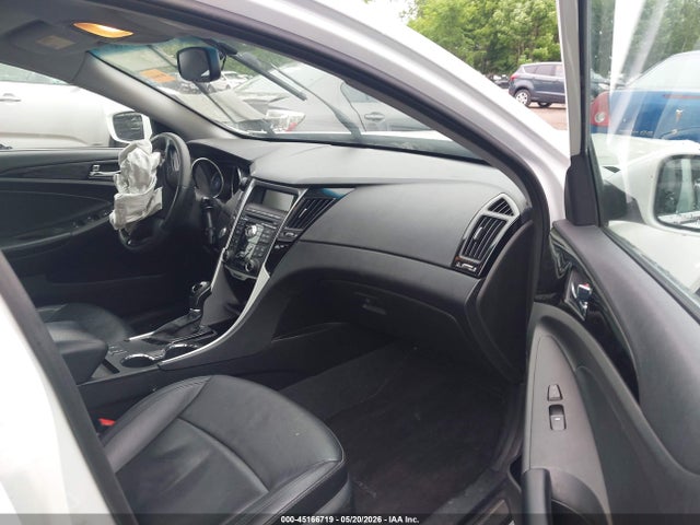 Hyundai SONATA Limited