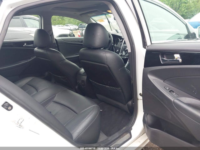 Hyundai SONATA Limited