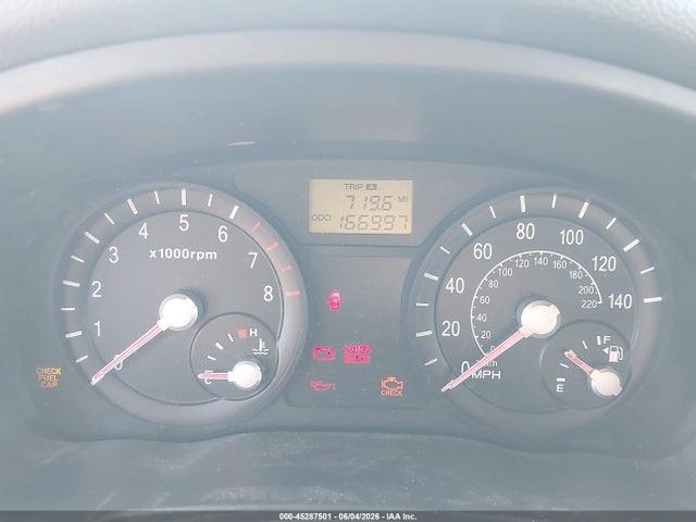 Kia Rio Sx