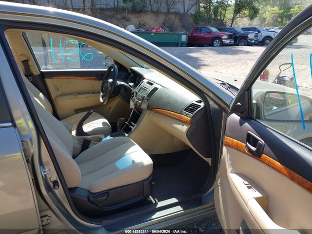 Hyundai SONATA Gls