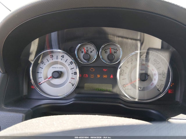 Ford Edge Limited