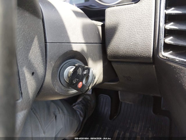 Ford Edge Limited