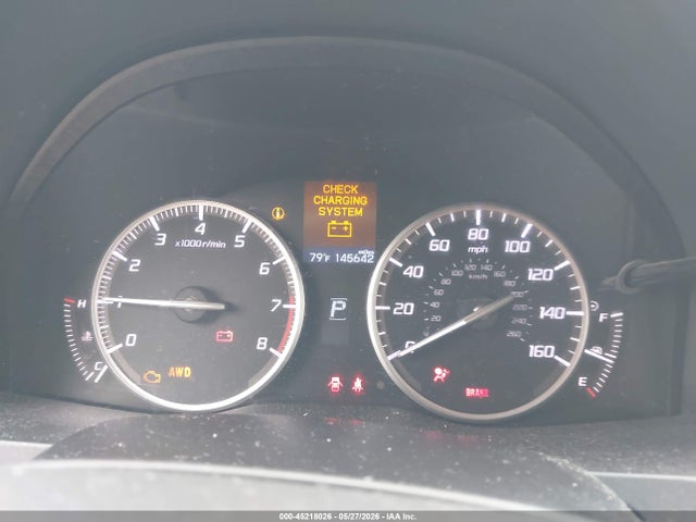 Acura RDX