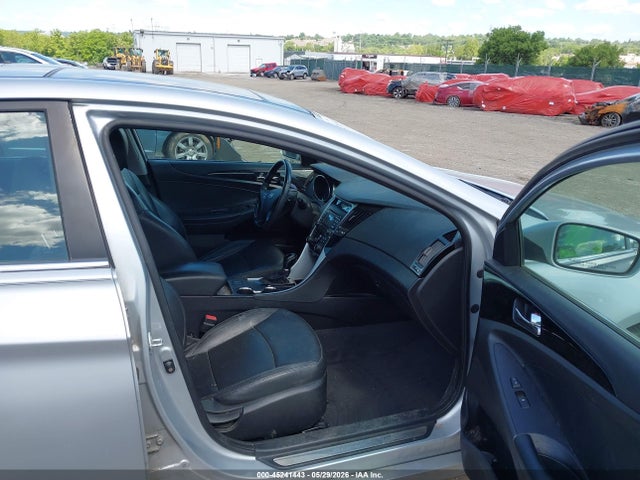 Hyundai SONATA Limited