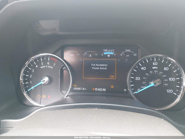 Ford Expedition Limited