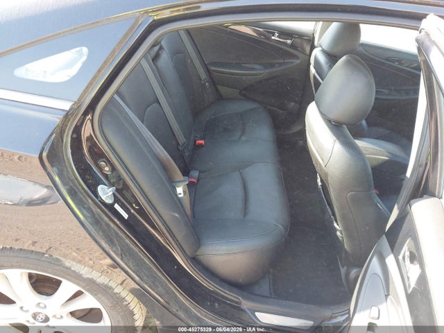 Hyundai SONATA Limited