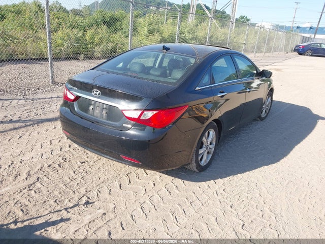 Hyundai SONATA Limited