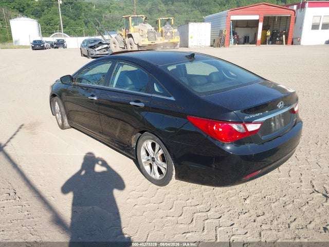 Hyundai SONATA Limited