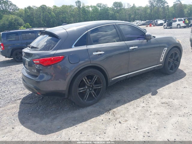 INFINITI Fx