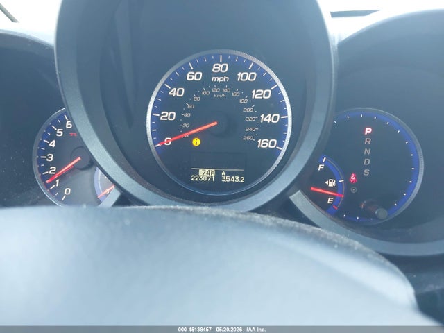 Acura RDX